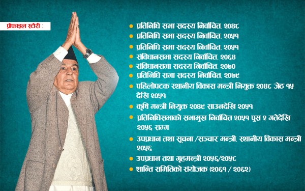 बीपीको त्यो वचन, जसले रामचन्द्र राष्ट्रपति बने...
